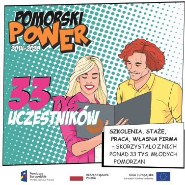 power