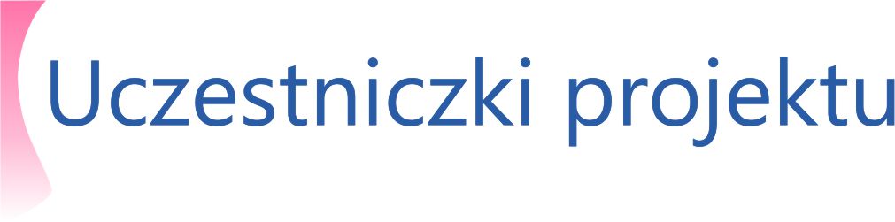 Uczestniczki projektu. Kliknij