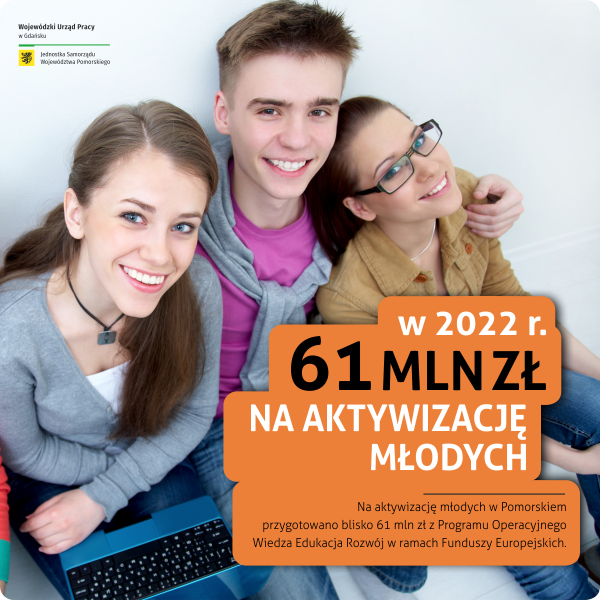 Trójka młodych ludzi siedzi razem, pośrodku chłopak, który obejmuje ramionami dziewczyny; na środku napis "W 2022 r. 61 mln zł na aktywizację młodych. Na szkolenia, staże, kursy, dotacje na firmę z Programu Operacyjnego Wiedza Edukacja Rozwój w ramach Funduszy Europejskich