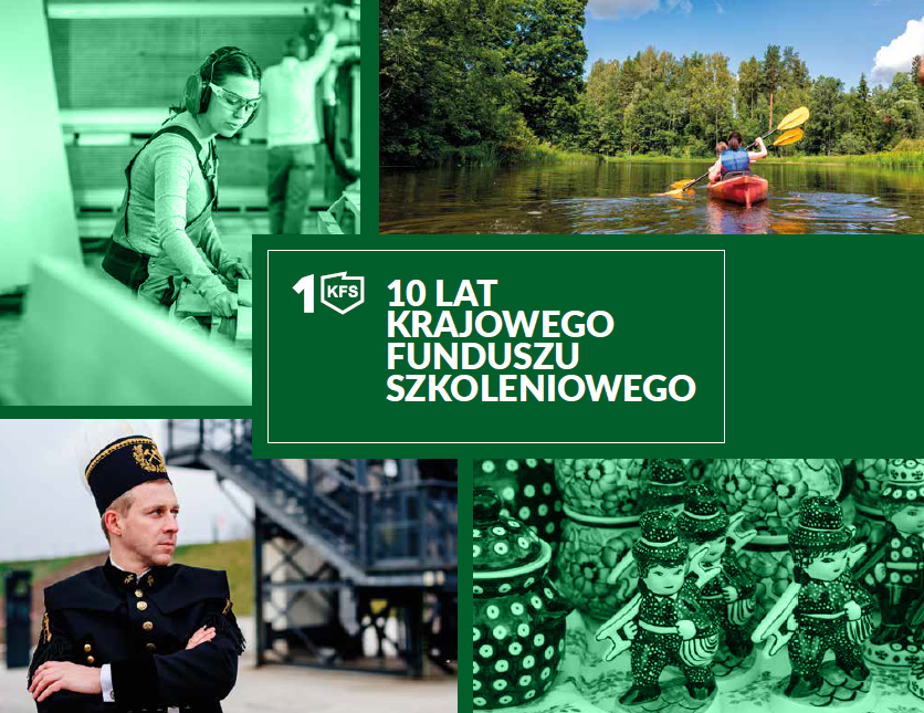Grafika przedstawia okładkę Albumu jubileuszowego 10 lat KFS, utworzonego przez MRPiPS w 2024 r. Na okładce są 4 zdjęcia: kobieta w funkcji ślusarza, kajakarze, górnik i ręcznie wyrobione rzeczy z ceramiki. Na środku napis 10 lat Krajowego Funduszu Szkoleniowego.